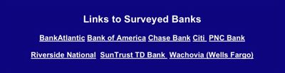 links to banks in survey